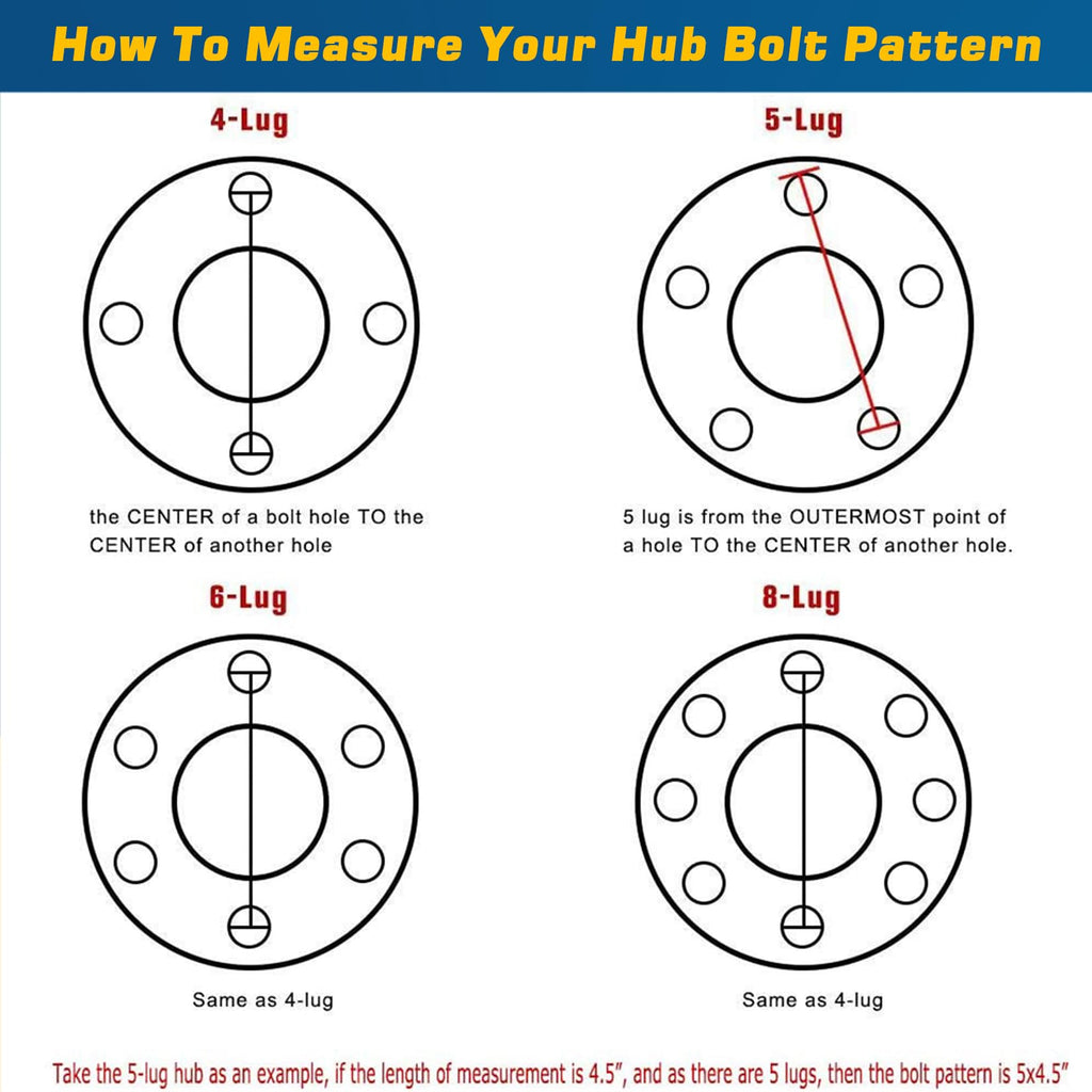 5x4.5 Trailer Hub Kits for 3500lb 1-1/16'' to 1-3/8'' Tapered Axle