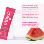 Create Creatine + Electrolytes – Energy & Strength – Variety Pack
