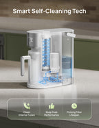 DREO Reverse Osmosis Water Filter System Countertop, RO Water Filter 112 3L