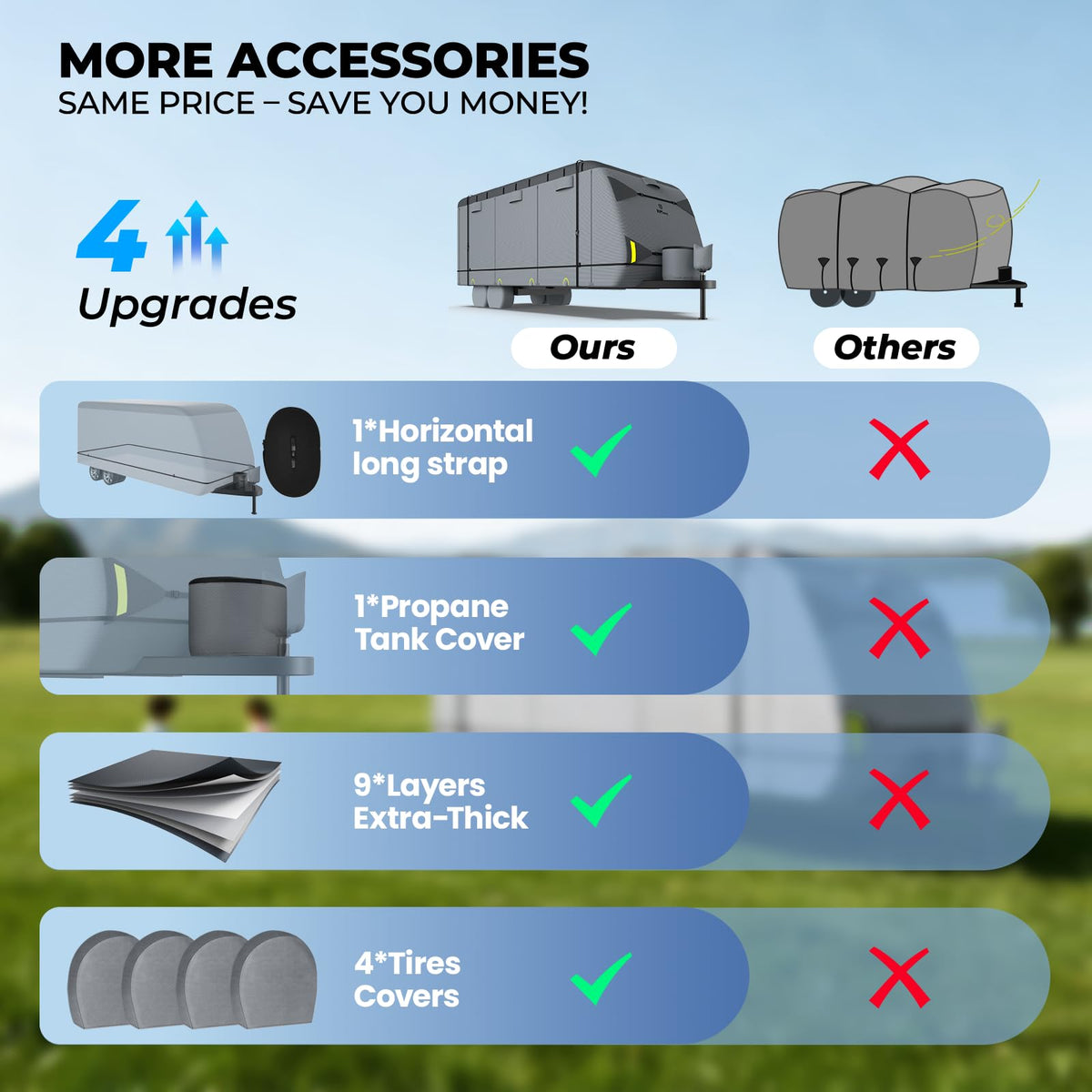 Travel Trailer RV Cover, 9-Layer Heavy Duty Waterproof,26-28ft