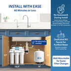 APEC Water ROES-50, 5-Stage Under Sink Reverse Osmosis System, 50 GPD