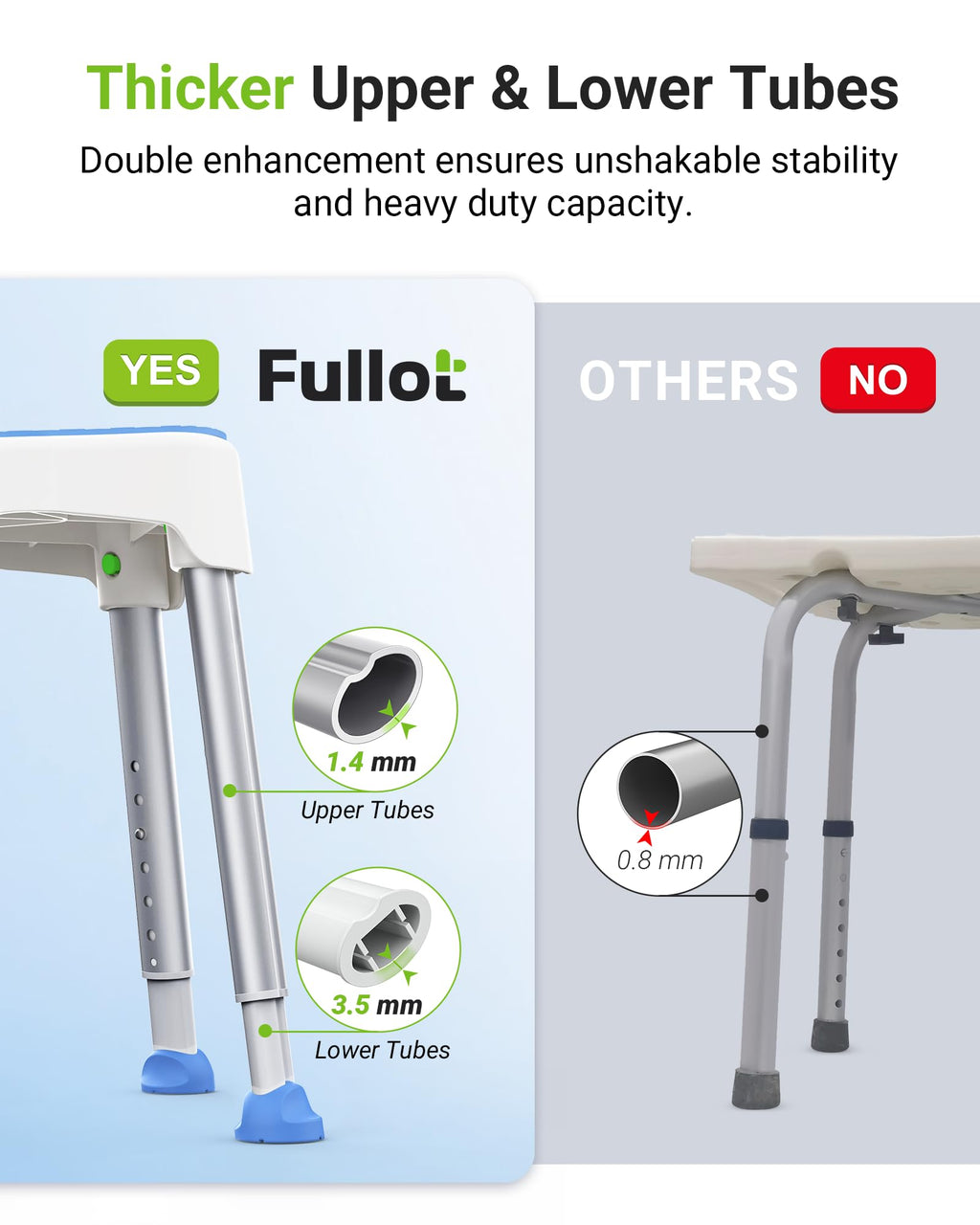 Wide Shower Chair for Inside Shower, Stable Bracing Design, 400 lbs