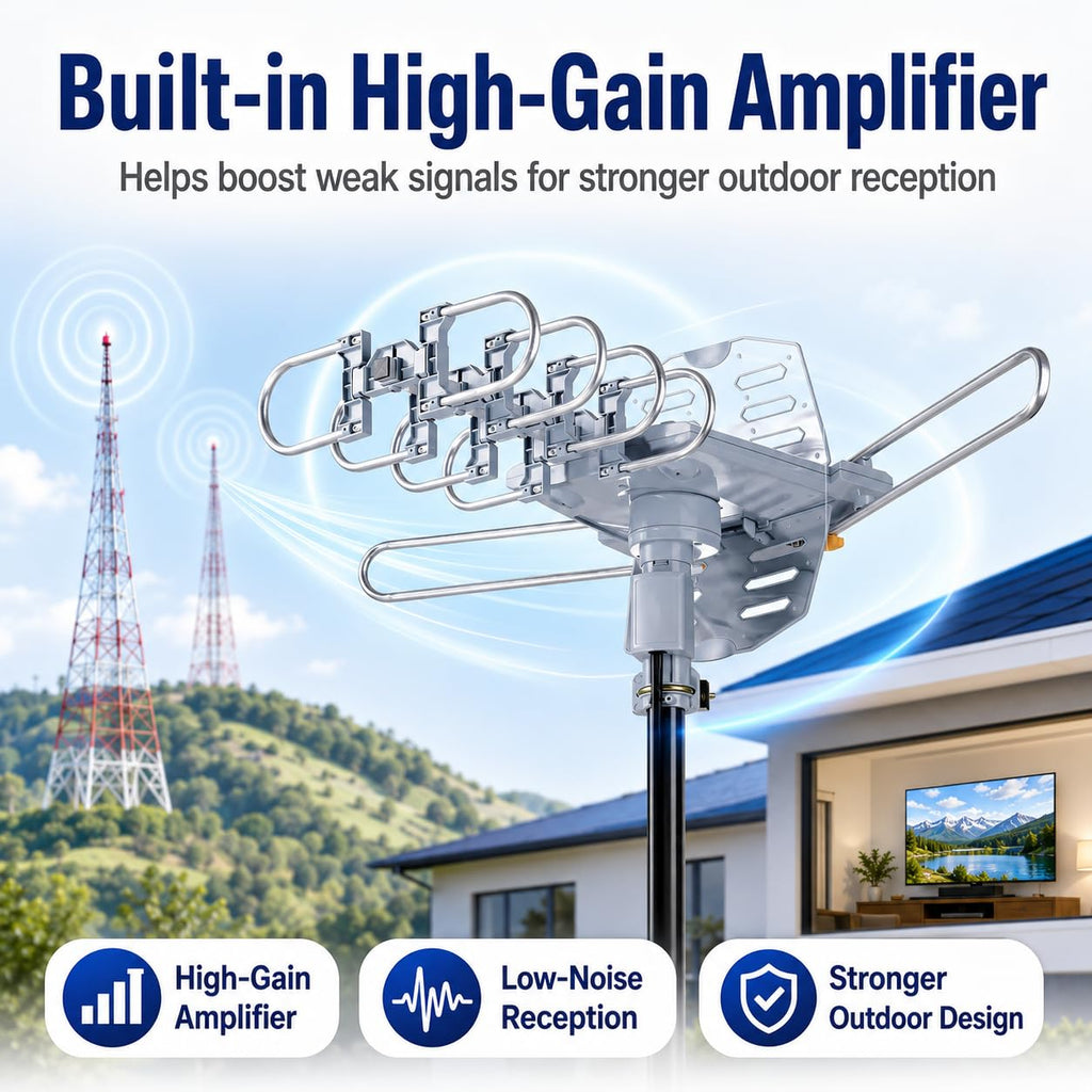 Amplified Outdoor TV Antenna for Local Channels, 360° Remote Rotation
