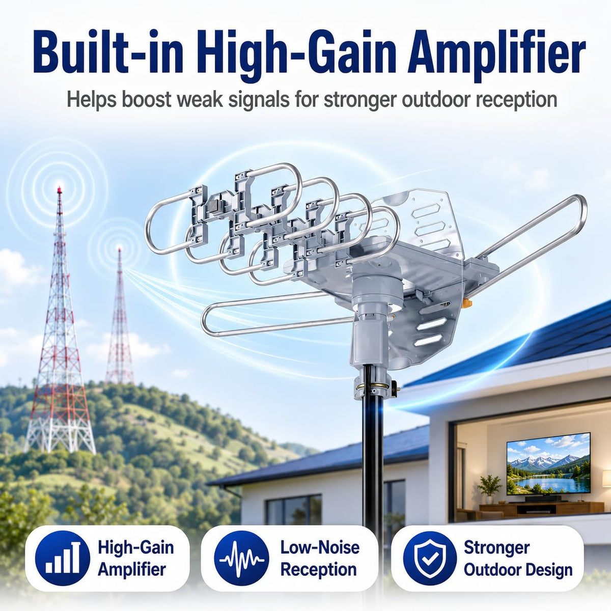 Amplified Outdoor TV Antenna for Local Channels, 360° Remote Rotation