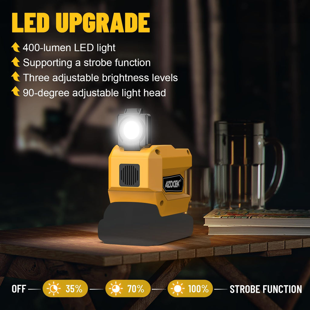 220W Power Inverter Compatible with Dewalt 20V Battery