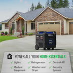 DuroMax Dual Fuel Portable Digital Inverter Generator, 11 000-Watt, 459cc - XP11000iH