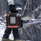 Mr. Heater Indoor-Safe Portable Propane Radiant Heater 4000-9000 BTU
