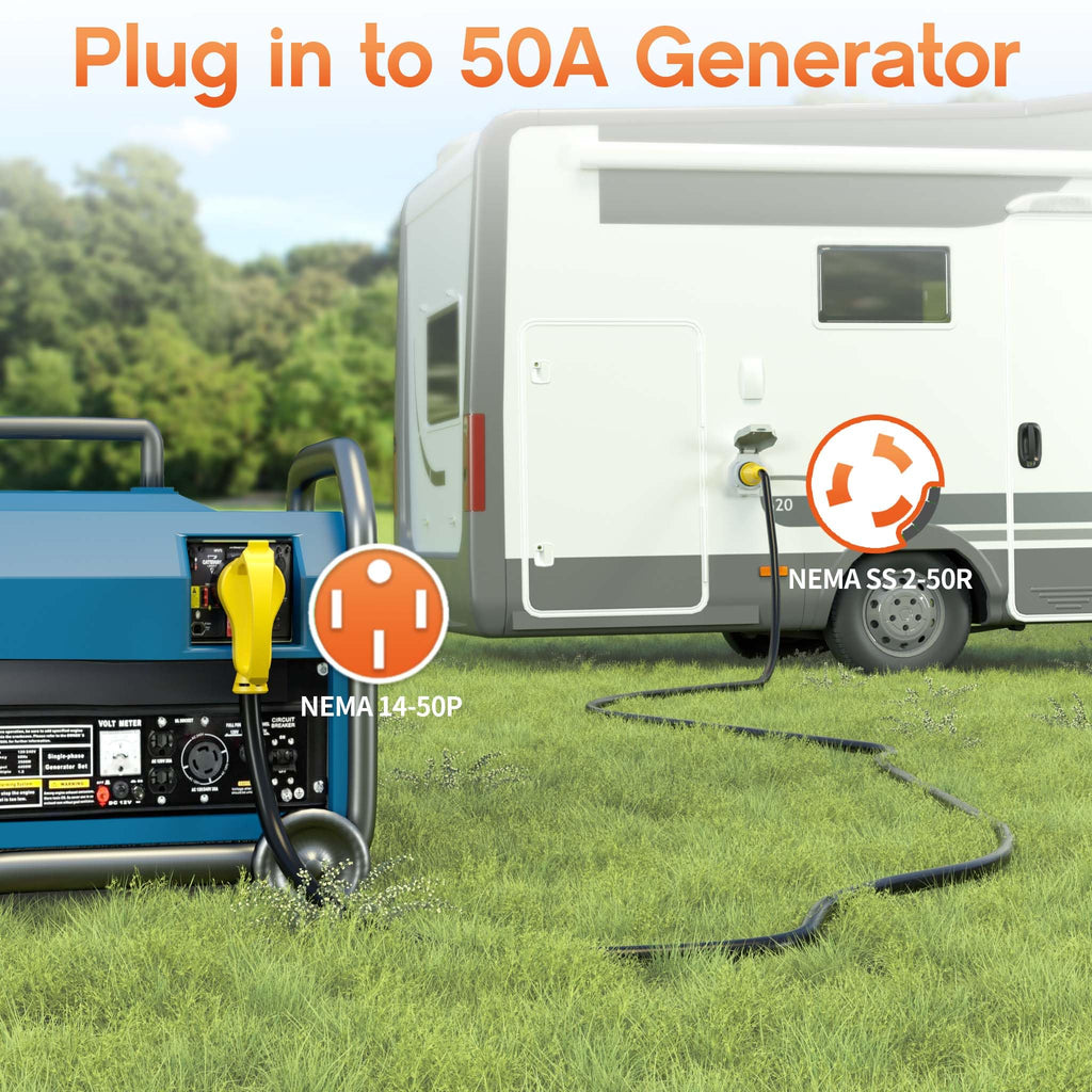 25FT 50 Amp Generator Cord NEMA14-50P/SS2-50R with Twist Lock
