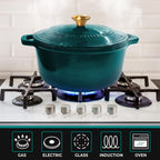 Mueller DuraCast 6 Quart Enameled Cast Iron Dutch Oven Pot with Lid
