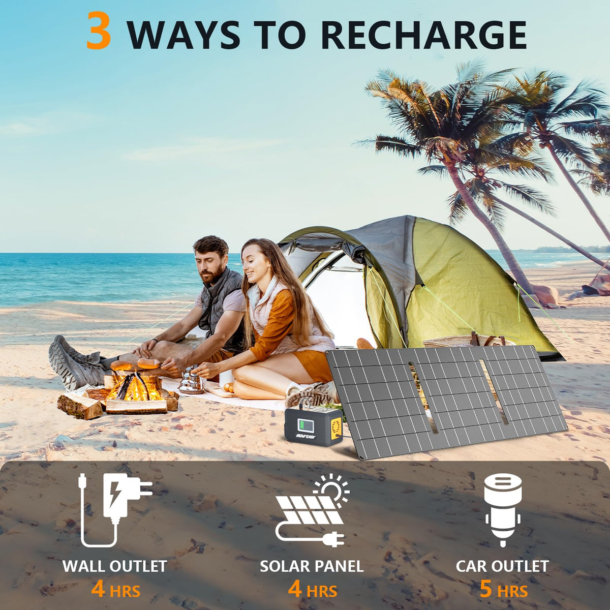 HOWEASY Portable Power Station,120W(240W Peak) Solar Generator