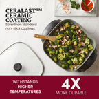 Elite Gourmet 6 Qt Electric Skillet, CERALAST™ Ceramic Nonstick Pan, 1200W