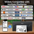 Nelko Bluetooth Thermal Shipping Label Printer, 4x6 Thermal Label Printer