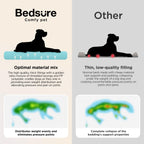 Bedsure SupportMax® Extra Thick Orthopedic XL Dog Beds Large Sized Dog