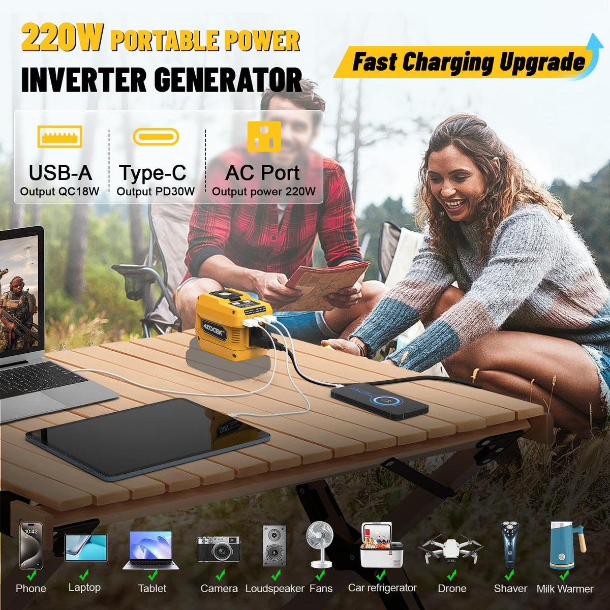 220W Power Inverter Compatible with Dewalt 20V Battery