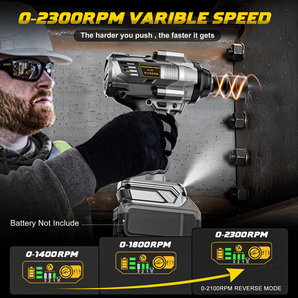 DIYtoolifz 1/2" Cordless Impact Wrench 1500Nm Compatible with DeWalt 20V