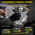 DIYtoolifz 1/2" Cordless Impact Wrench 1500Nm Compatible with DeWalt 20V