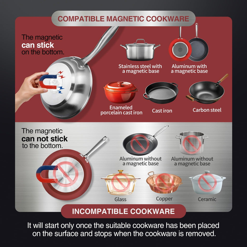 ChangBERT Induction Cooktop, Commercial Grade Portable Cooker, Large 8” Heating Coil, Premium Stainless Steel Countertop Burner with NSF Certified