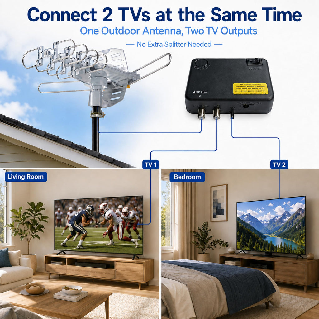 Amplified Outdoor TV Antenna for Local Channels, 360° Remote Rotation