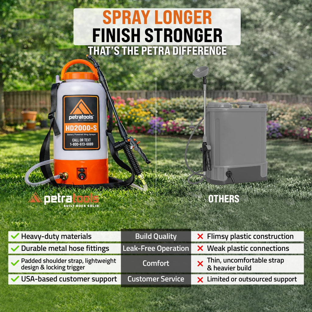 PetraTools HD2000-S 2 Gallon Battery Powered Garden Sprayer, 2 Hour Runtime