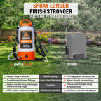 PetraTools HD2000-S 2 Gallon Battery Powered Garden Sprayer, 2 Hour Runtime
