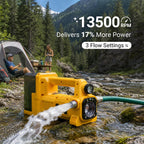Brushless Cordless Water Transfer Pump Compatible with Dewalt 20V Battery