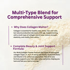 Micro Ingredients Multi Collagen Peptides Powder, 1lb (41 Servings)