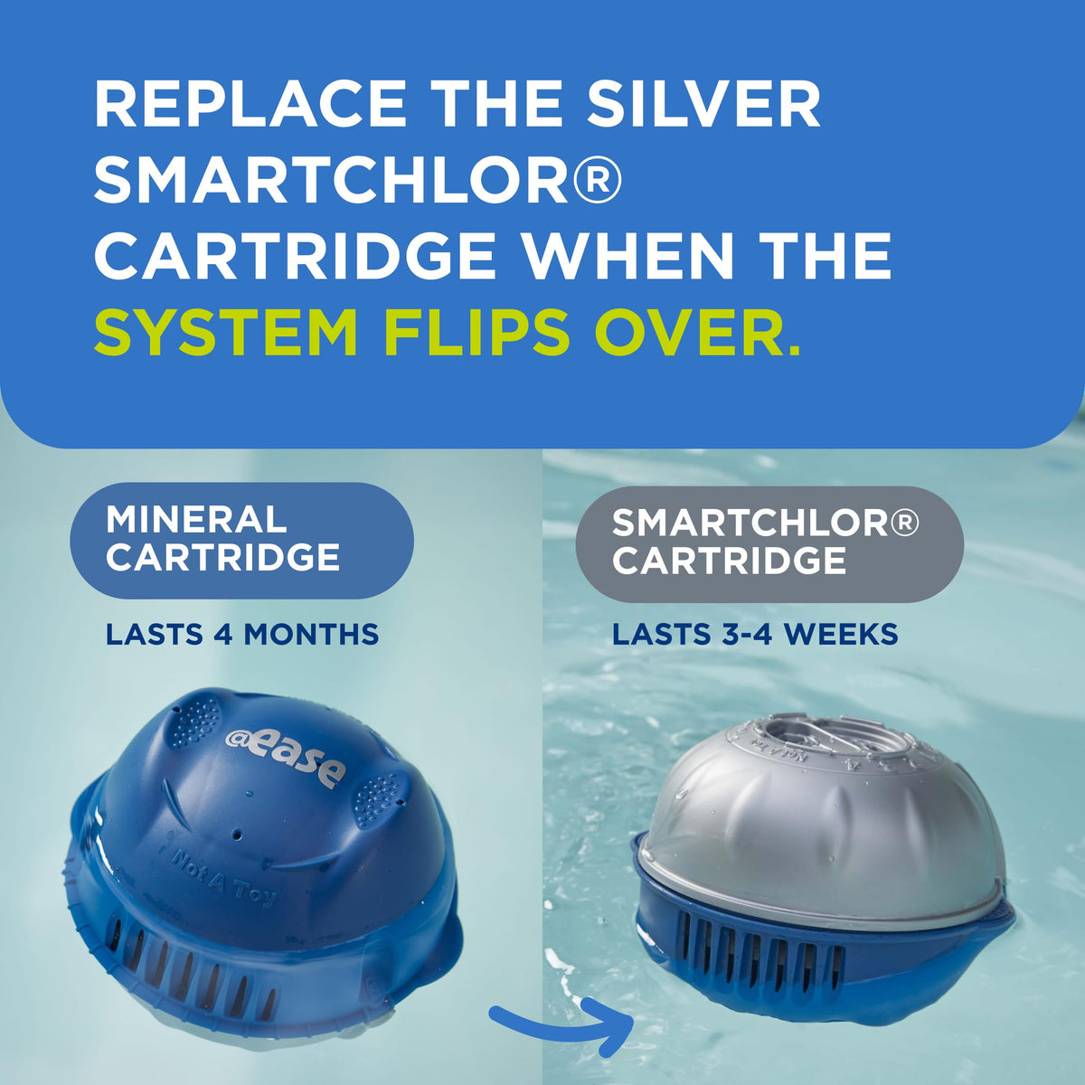 FROG @ease Replacement SmartChlor Cartridges, 3 Pack