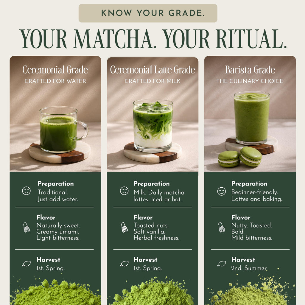 Encha Matcha Powder, Organic Ceremonial Grade, 60g/2.12oz