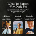 MUDWTR Original Mushroom Coffee Alternative, 30 Servings