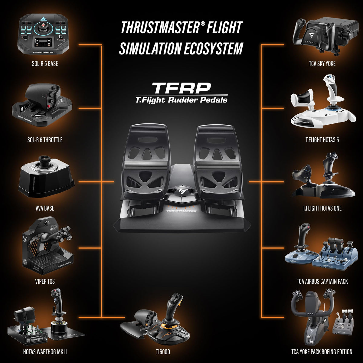 Thrustmaster TFRP Precision Flight Sim Rudder Pedals - PS5, XBOX & PC