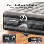 Ophanie Queen Air Mattress, 18-Inch Elevated Inflatable Bed with Built-in Pump, Puncture-Resistant, Quick Inflation/Deflation, Portable for camping &