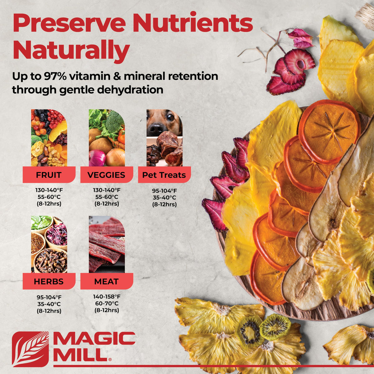 Magic Mill Food Dehydrator Machine | 5 Stackable Stainless Steel Trays, 48H Digital Adjustable Timer & Temperature Control Upto 167° Electric Dryer &
