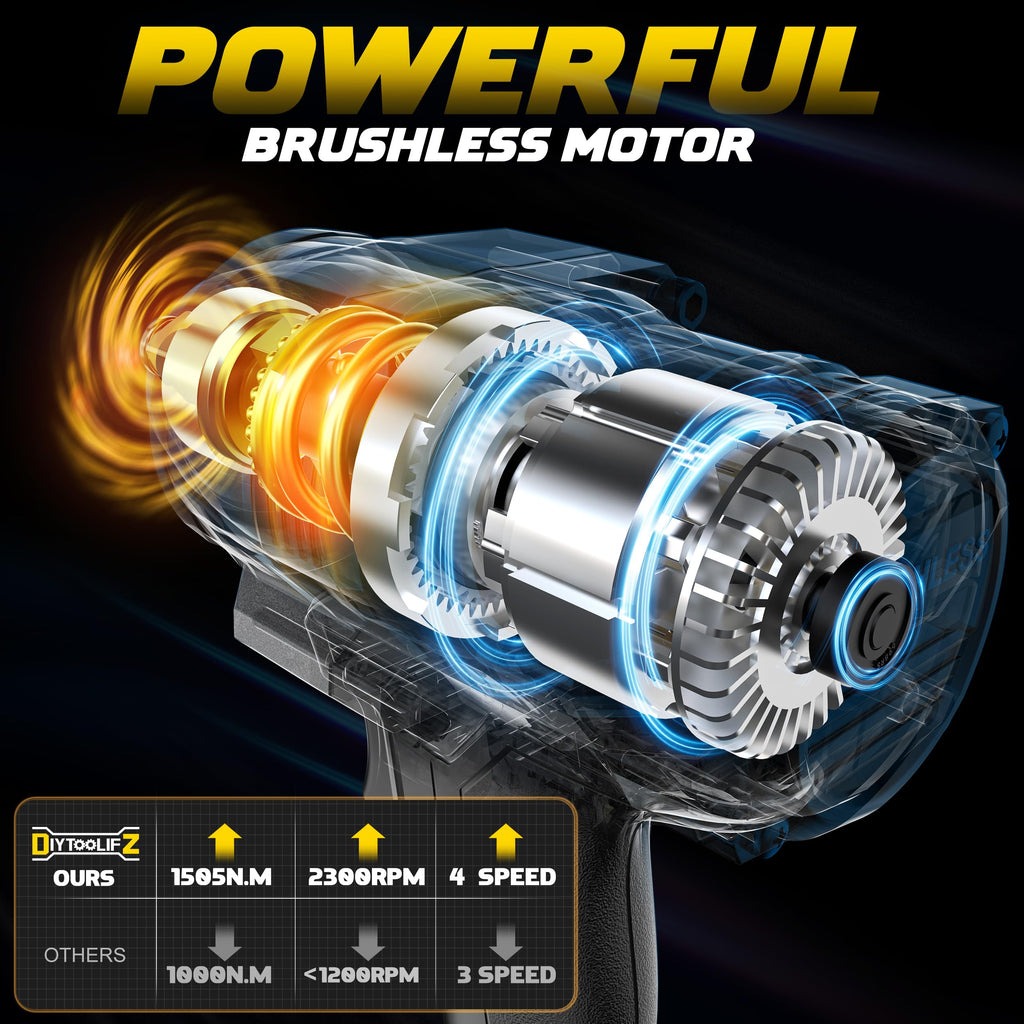 DIYtoolifz 1/2" Cordless Impact Wrench 1500Nm Compatible with DeWalt 20V