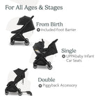 UPPAbaby Lightweight Travel Stroller, Greyson - Minu V3