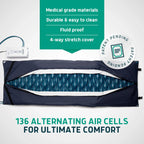 Lunderg Alternating Air Pressure Pad For Recliner Chair With Quiet Pump
