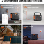 Jackery Explorer 1000 v2 Portable Power Station, 1070Wh LiFePO4, 1500W AC, 100W USB-C - Renewed