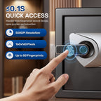 Safe Box,Blacksmith 1.0 Cuft Biometric Safe Lock Box with Fingerprint,Code and Keys Access,16 Gauge Solid Steel Heavy Duty Security Money Safe Lock
