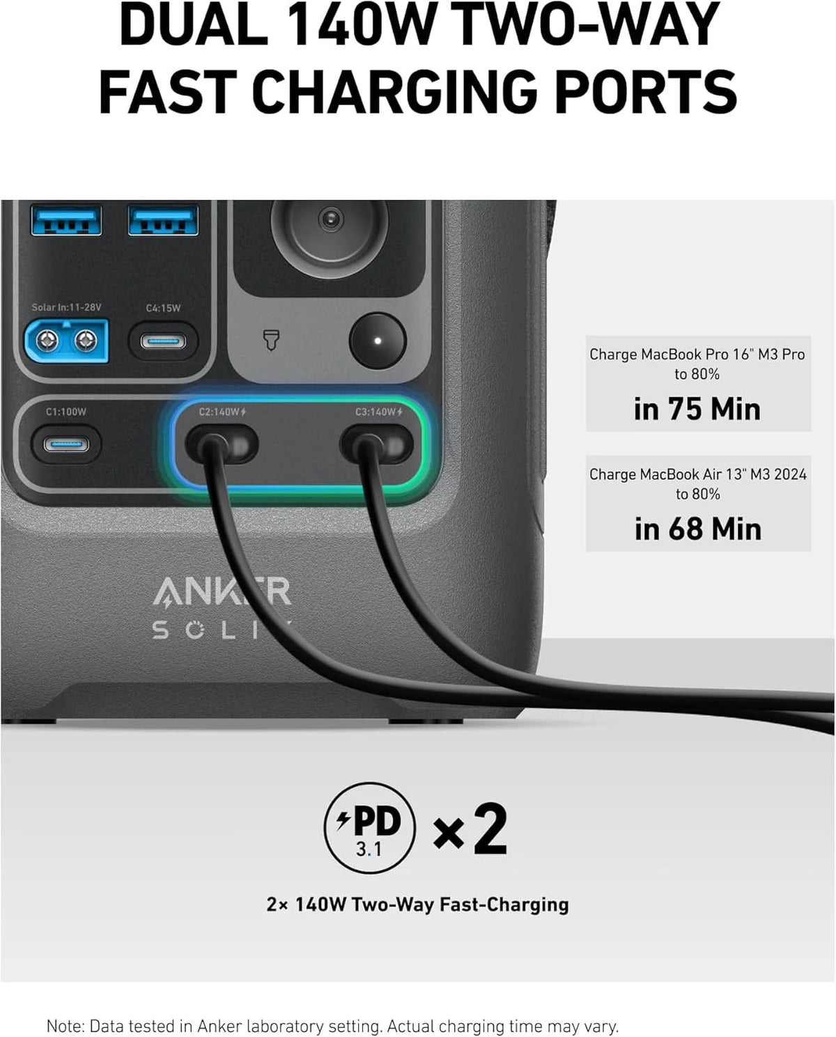 Anker SOLIX C300 DC Portable Power Station 90,000mAh 288Wh 300W LiFePO4 - C300 DC