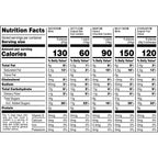 M&M's, Skittles & More Fun Size Halloween Candy Variety Pack - 120 Ct Bulk Bag