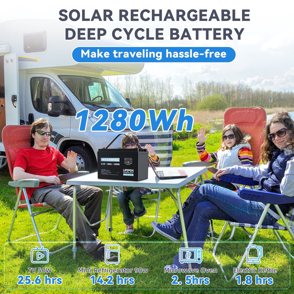 12V 100Ah LiFePO4 Battery, 15000+ Deep Cycles, Built-in 100A BMS, for Trolling Motor,Rv, Solar Off-Grid Systems, Marine Boats & Emergency Backup Power