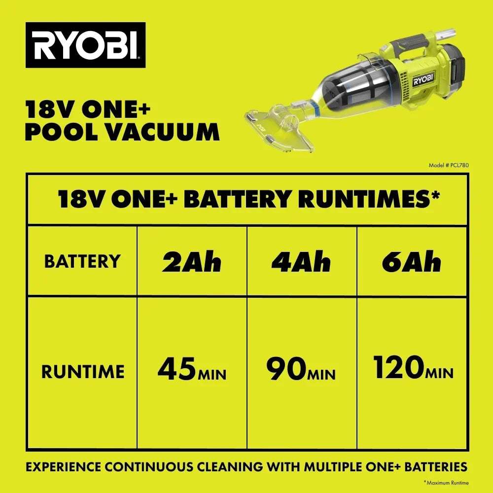 RYOBI 18V ONE+ Handheld Cordless Pool Vacuum Cleaner (Tool Only) with Floor Head