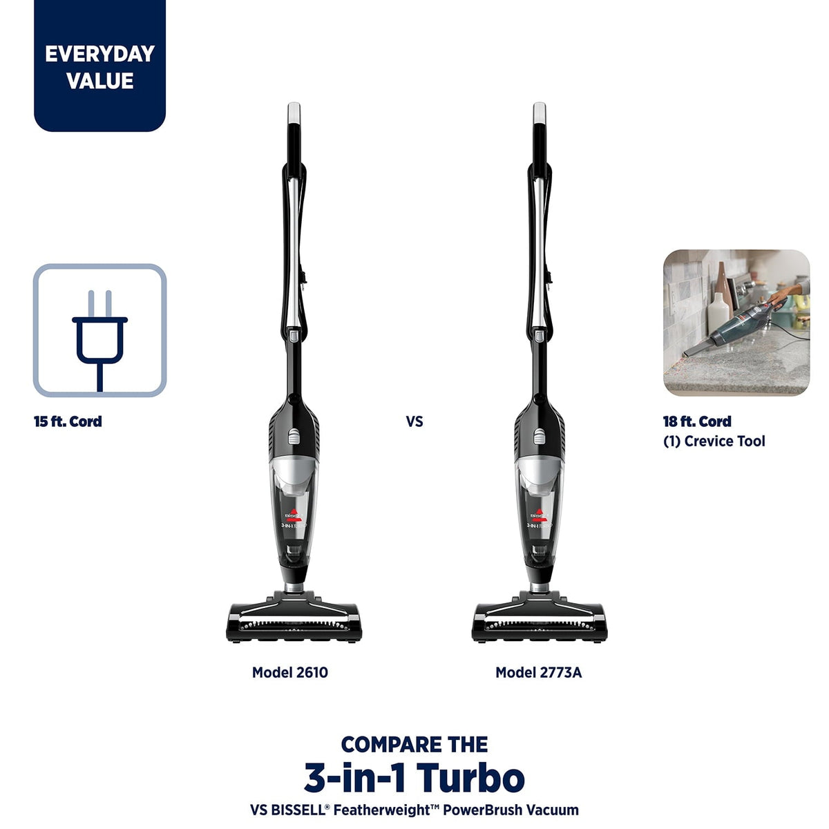 BISSELL 3-in-1 Turbo, Corded, Stick Vacuum, Carpet, Area Rugs, Hardfloor, Upholstery, Removable Hand Vac, Lightweight, Motorized Bursh Roll, 2610