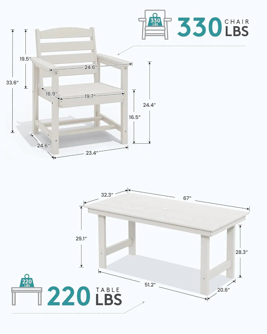 SERWALL 7-Piece HDPE Patio Dining Set, Aruba, 66.9in D x 32.2in W x 29.1in H