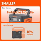 Jackery Explorer 1000 v2 Portable Power Station, 1070Wh LiFePO4, 1500W AC, 100W USB-C - Renewed