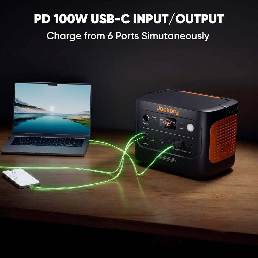 Jackery Explorer 1000 v2 Portable Power Station, 1070Wh LiFePO4, 1500W AC, 100W USB-C - Renewed