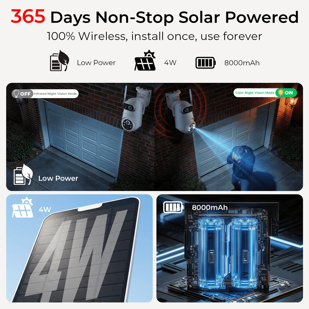 VividEye 4K Dual-Lens Solar Security Camera, 360° PTZ Surveillance security Cameras Wireless Wifi Outdoor, IP65 Waterproof PIR Detection, Full Color