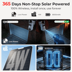 VividEye 4K Dual-Lens Solar Security Camera, 360° PTZ Surveillance security Cameras Wireless Wifi Outdoor, IP65 Waterproof PIR Detection, Full Color