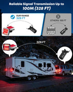 Kohree Wireless Trailer Lights Magnetic, 328 FT Signal Synchronization, Rechargeable Wireless Trailer Tow Lights LED Kit, IP67 Waterproof, 10-Hour