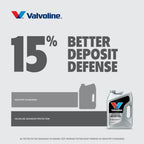 3 pack) Valvoline Advanced Protection Full Synthetic 0W-20 Motor Oil 5 Quart