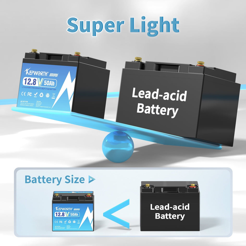 KEPWORTH LiFePO4 Battery 12V 50Ah Lithium Battery, Rechargeable Deep Cycle Lithium Iron Phosphate Batteries, for Trolling Motor, Solar Power, RV